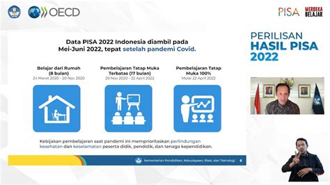 pisa 2023 indonesia